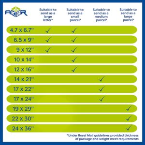 Size guide for mailing bags